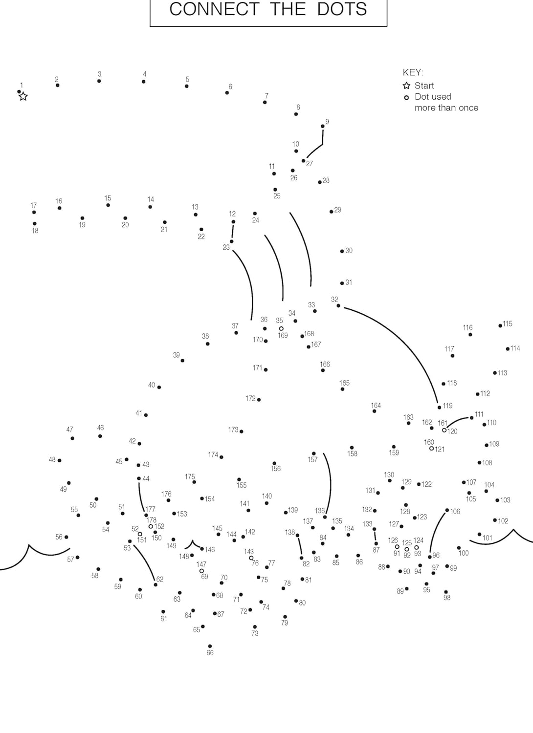 The Ultimate Butt Coloring and Activity Book