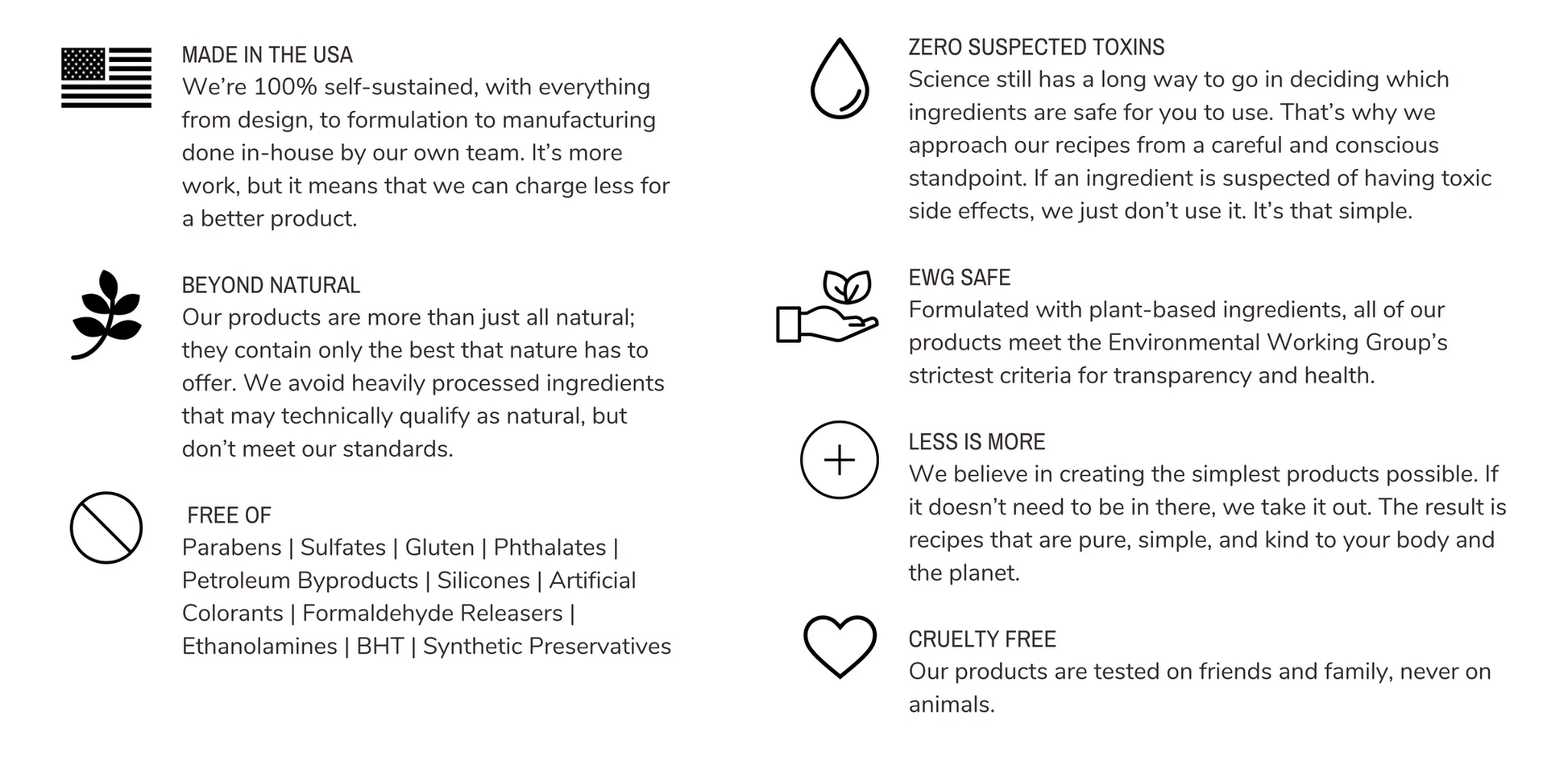 List of product features and sustainability claims on a white background