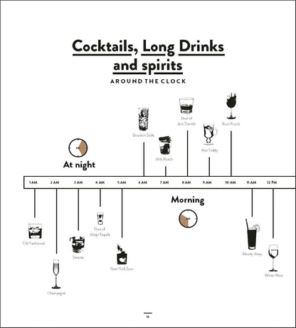 Bar Bible