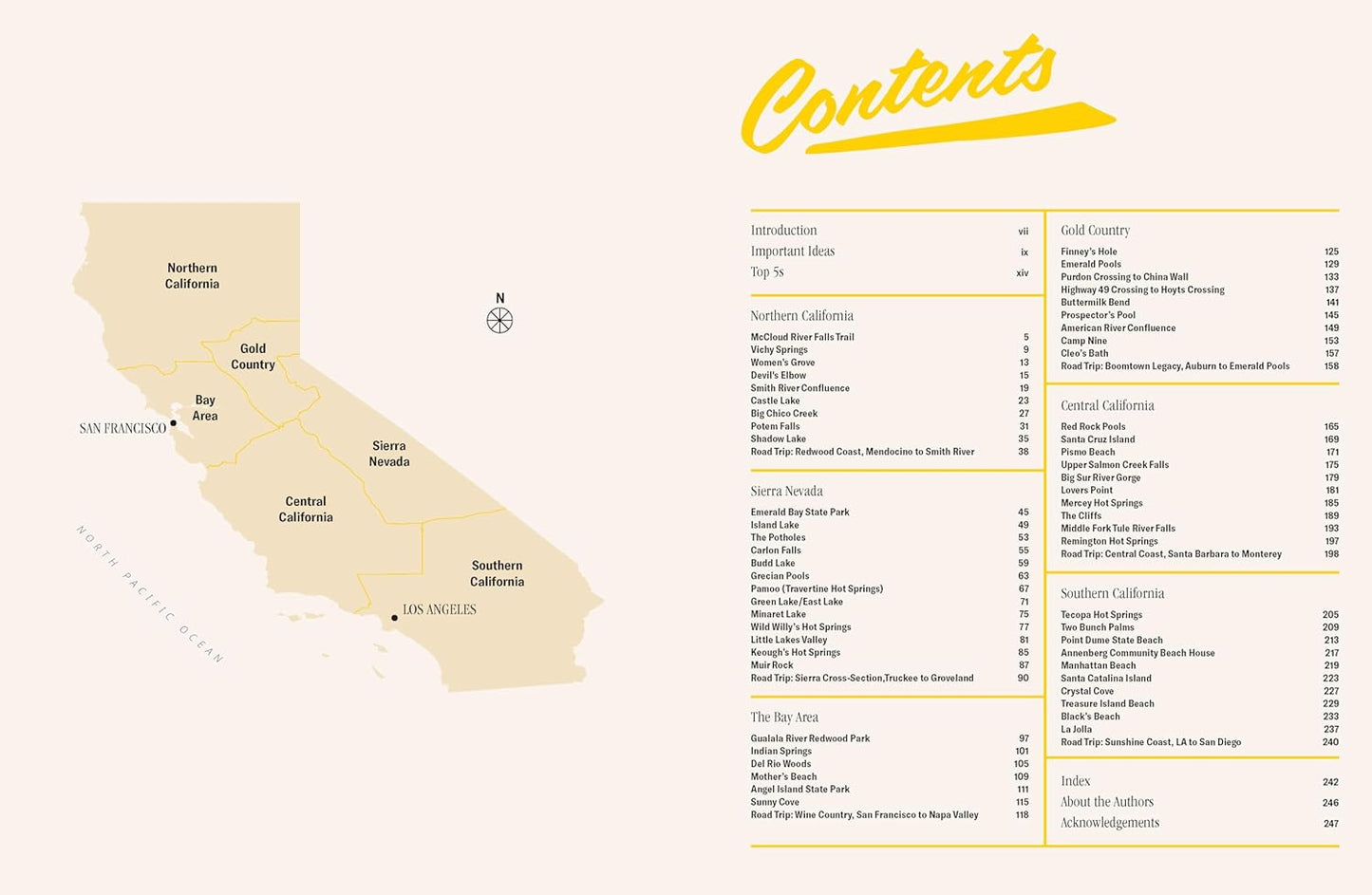 Places We Swim California